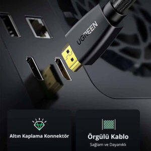 conector y revestimiento trenzado del ugreen 40409