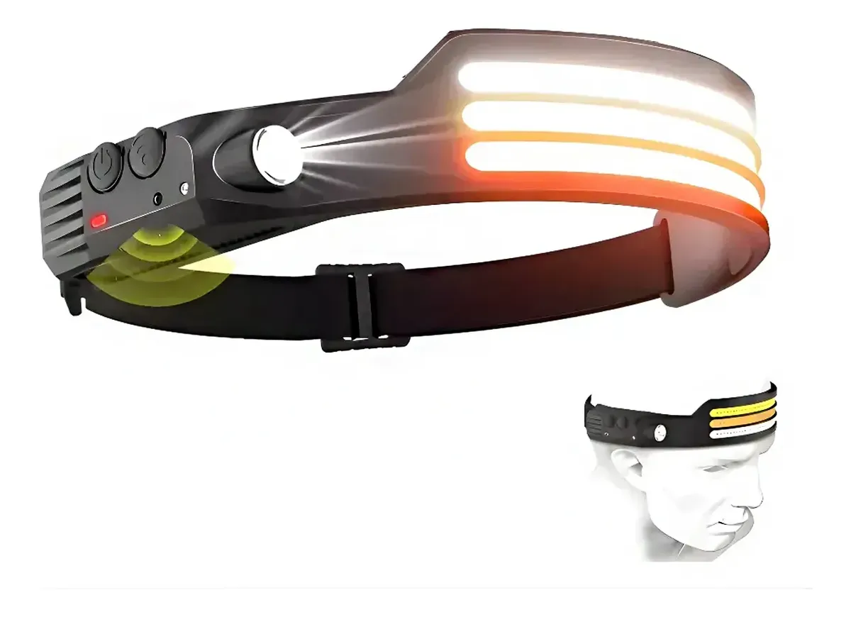 Linterna Para Cabeza Recargable 3 Tipos De Luz Sensor Prox. - Imagen 4
