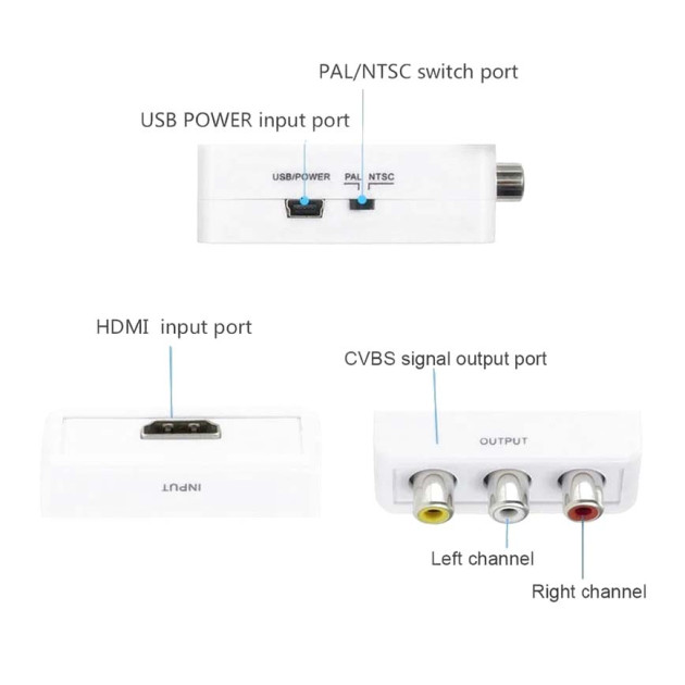 Convertidor HDMI a AV HDMI2AV FULL HD - Imagen 3